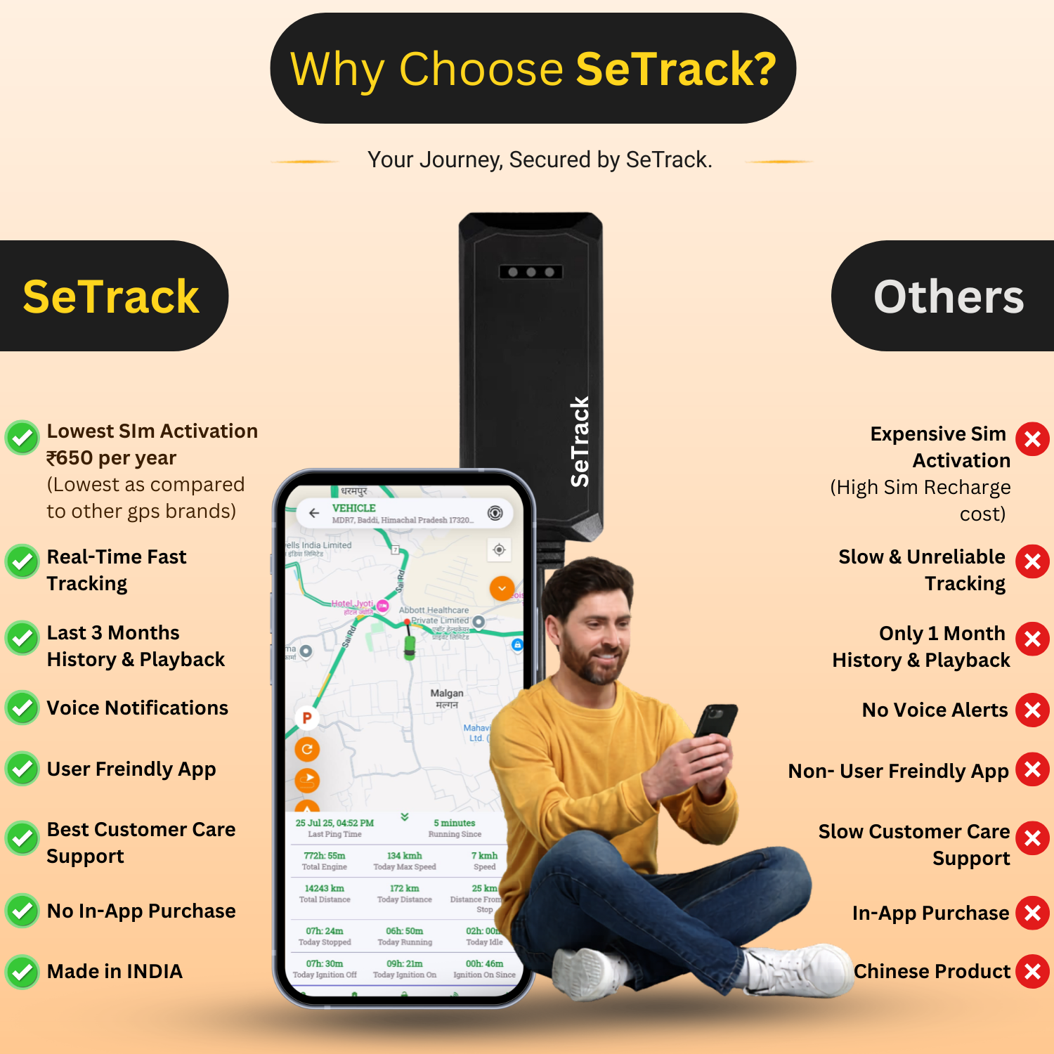 SeTrack SE-06 GPS 4G (OBD) - Image 5