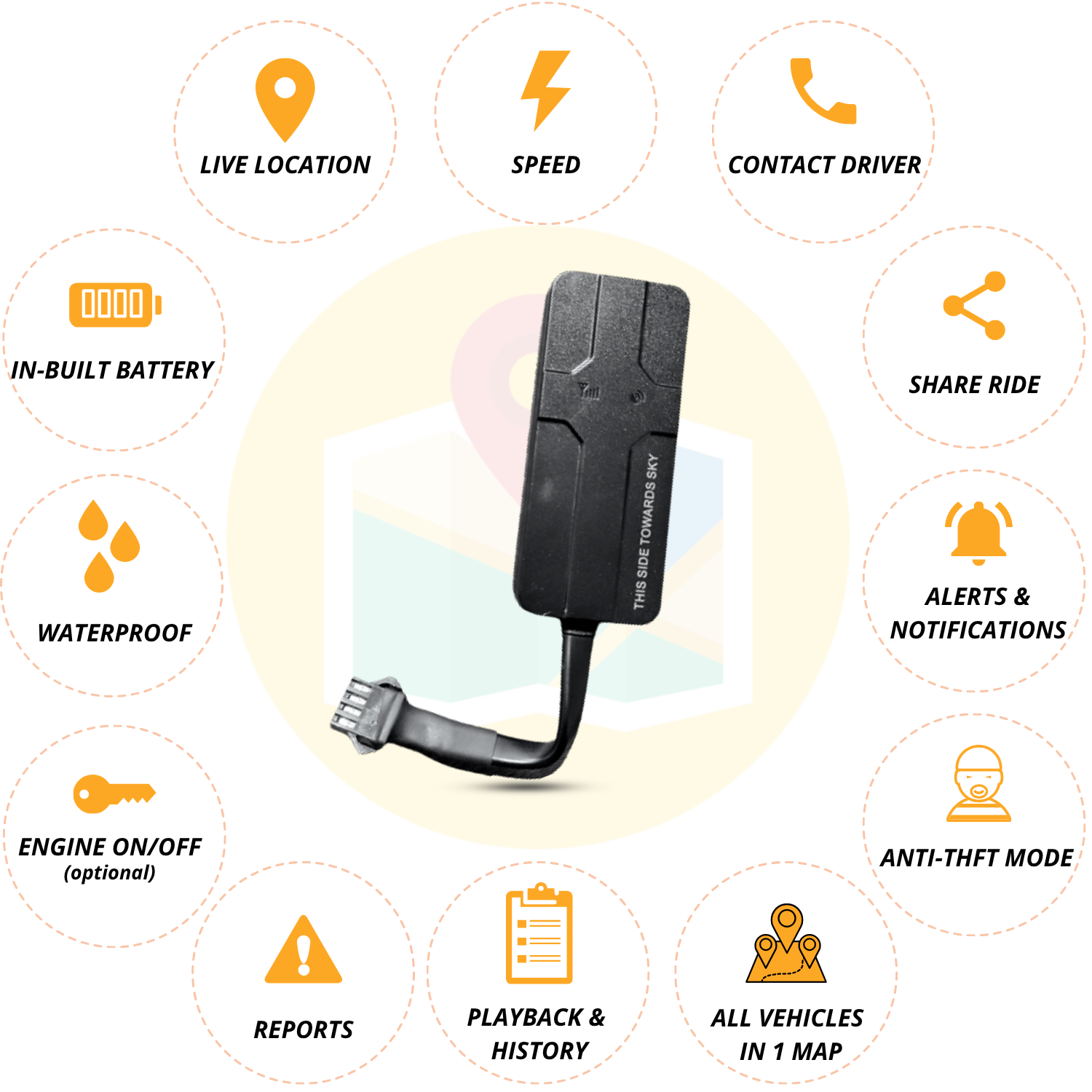SeTrack SE-03 GPS (WIRED) - Image 2