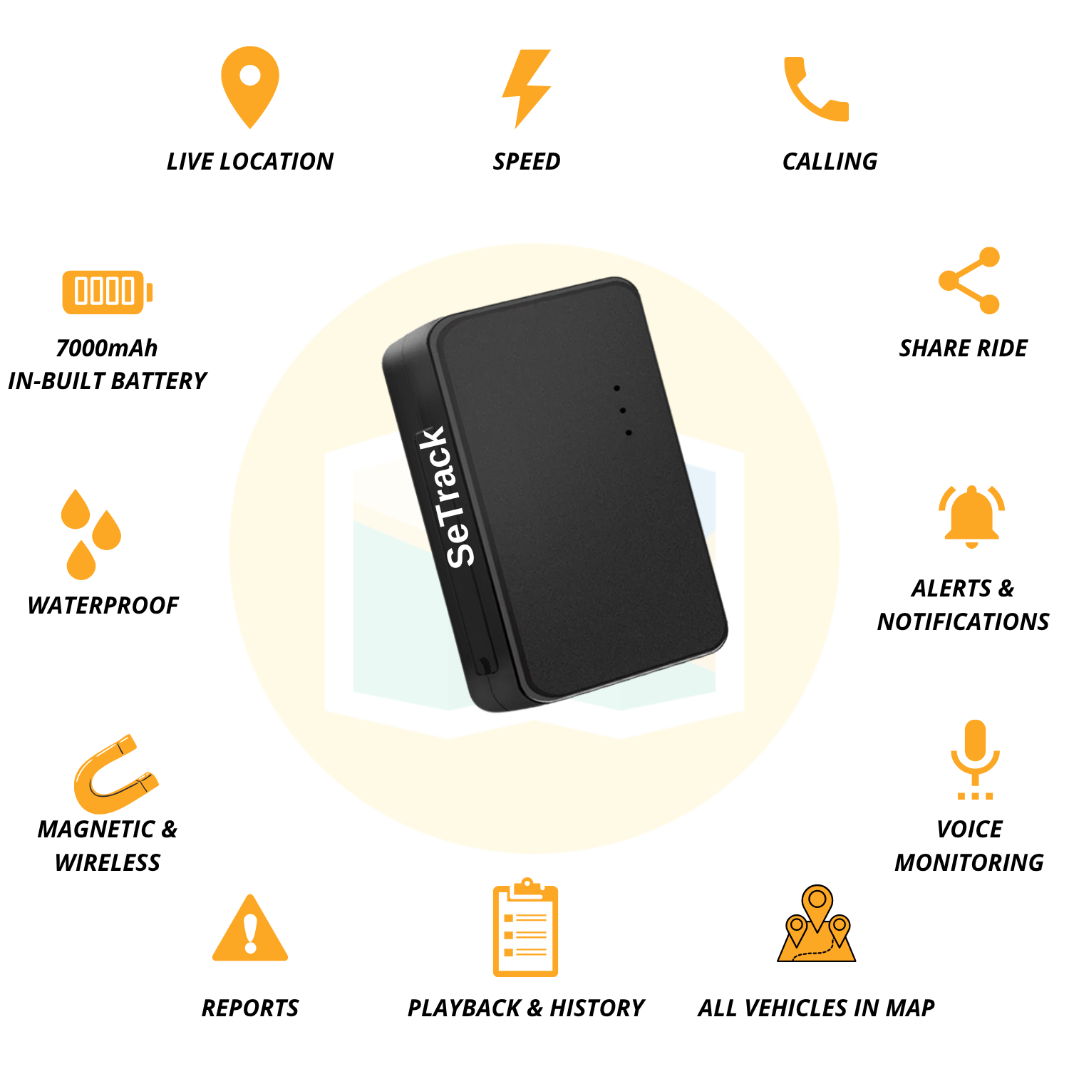 SeTrack SE-07 GPS (WIRELESS) - Image 2